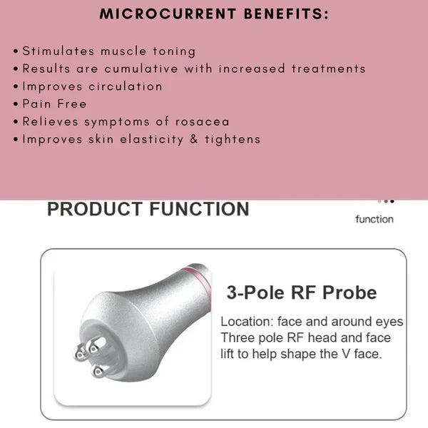 Sculptura360 Smart Slim Lipo-Cavitation™ - GETSCULPTED360