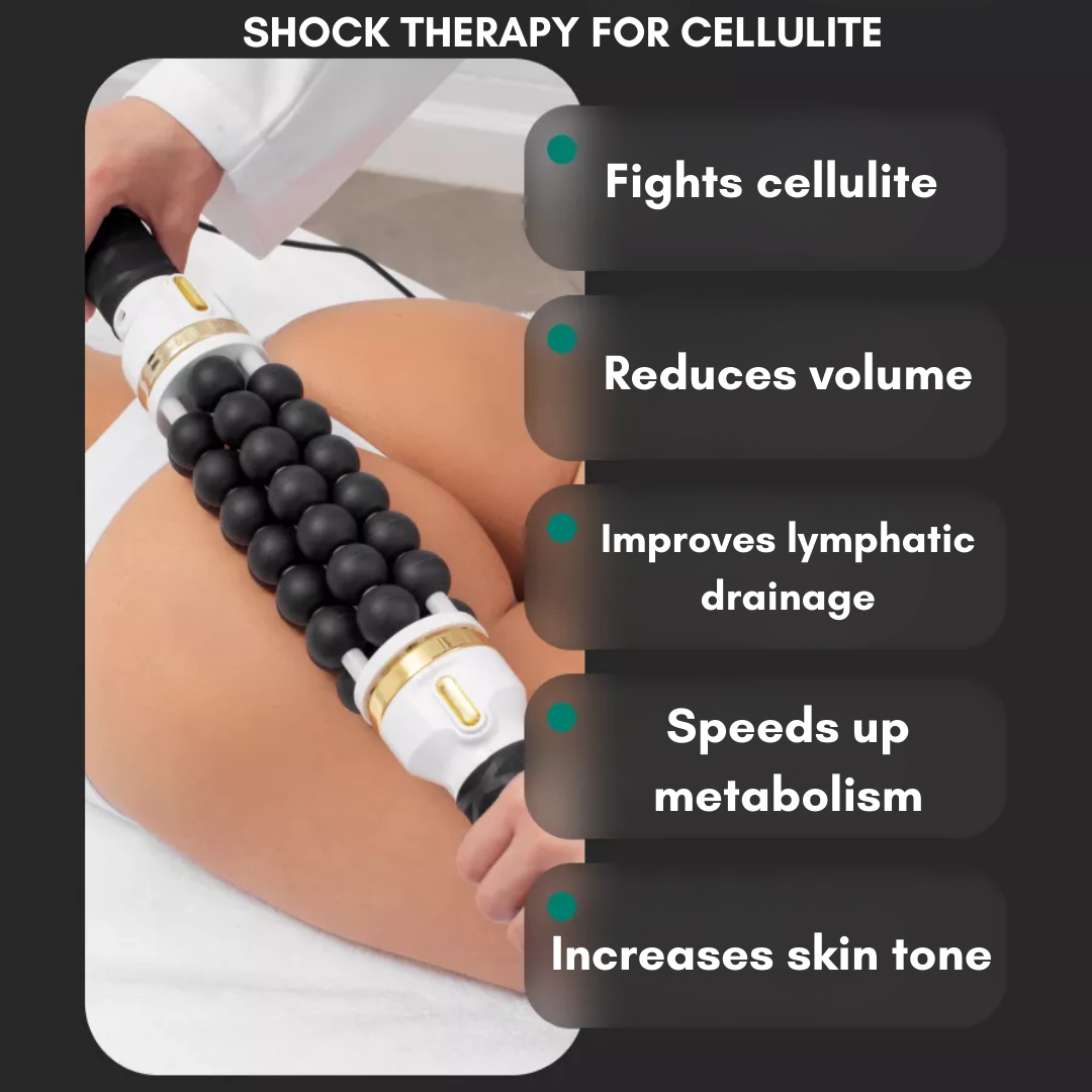 GezatonePro™ Lymphatic Cellulite Massage Roller