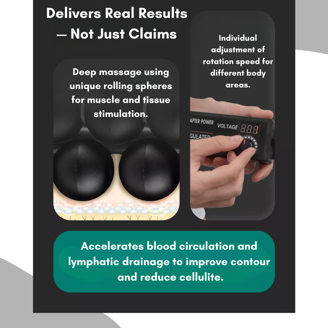 GezatonePro™ Lymphatic Cellulite Massage Roller