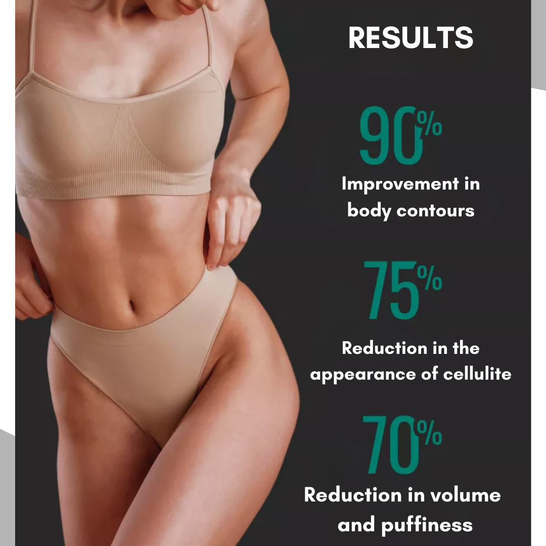 GezatonePro™ Lymphatic Cellulite Massage Roller