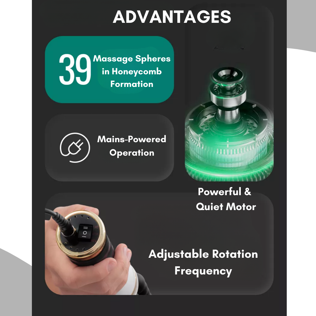 GezatonePro™ Lymphatic Cellulite Massage Roller
