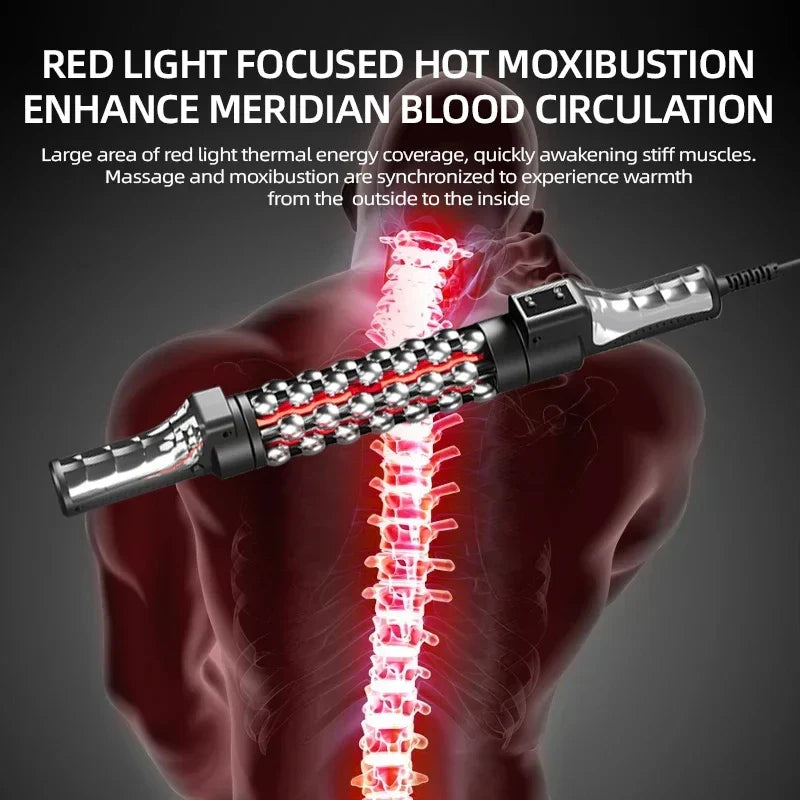 The 360 Red Light Lipo-Sculpting Roller™ - GETSCULPTED360