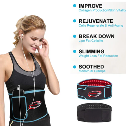 "RedSculpt360™ Extreme Body Trainer" - GETSCULPTED360