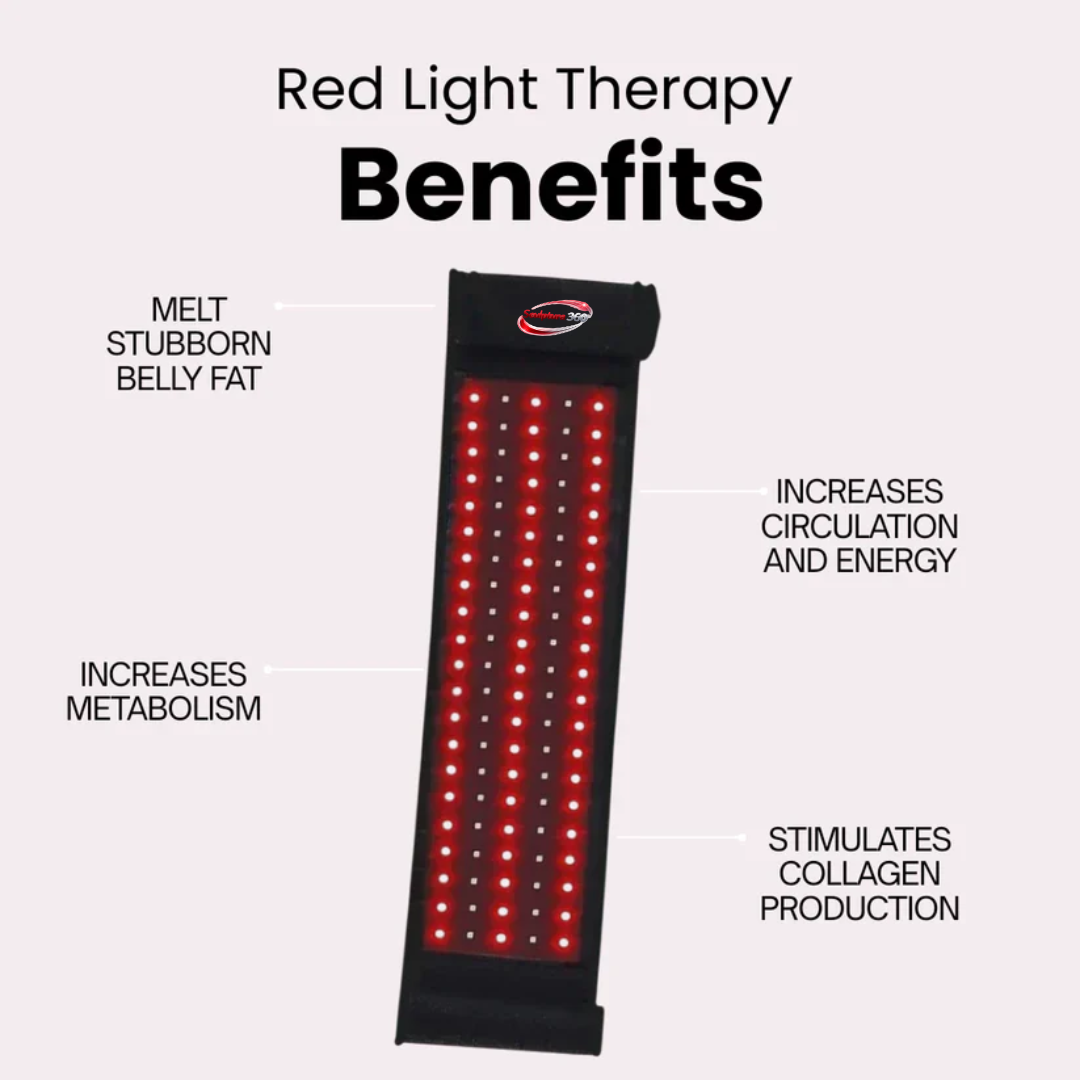 "RedSculpt360™ Extreme Body Trainer" - GETSCULPTED360